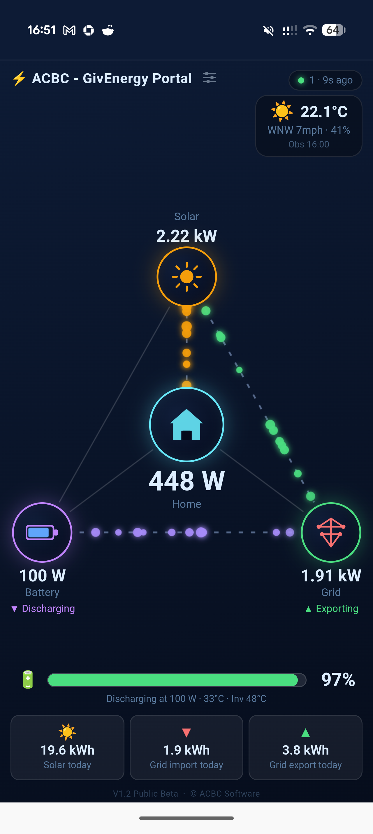 Live dashboard with energy flows